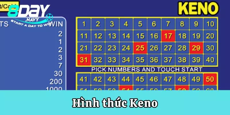 Hình thức Keno