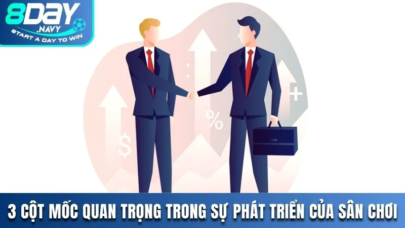 Điểm qua những cột mốc phát triển của nhà cái 8DAY 