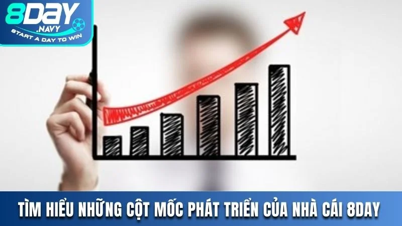 Những cột mốc phát triển của nhà cái
